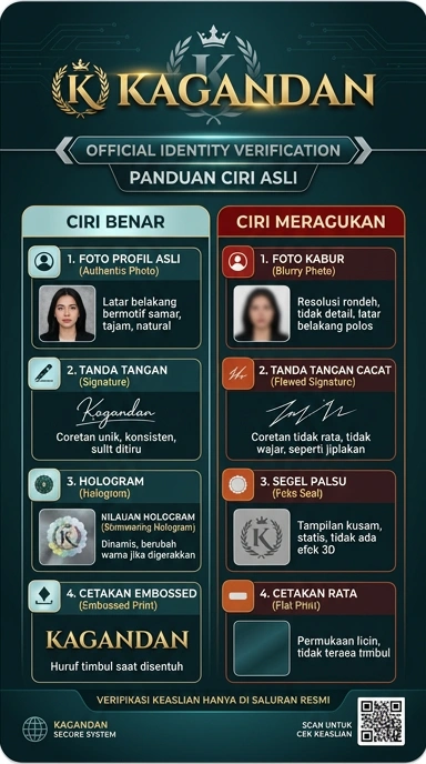 Tampilan kanal resmi kagandan