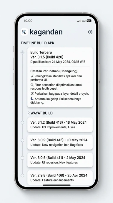 Tampilan riwayat versi kagandan